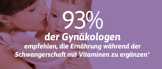 93% der Gynäkologen empfehlen, die Ernährung während der Schwangerschaft mit Vitaminen zu ergänzen