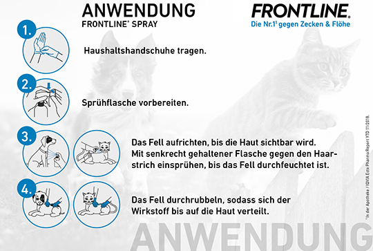 Frontline Spray gegen Zecke und Floh bei Welpen und Kitten (250 ml) -  medikamente-per-klick.de