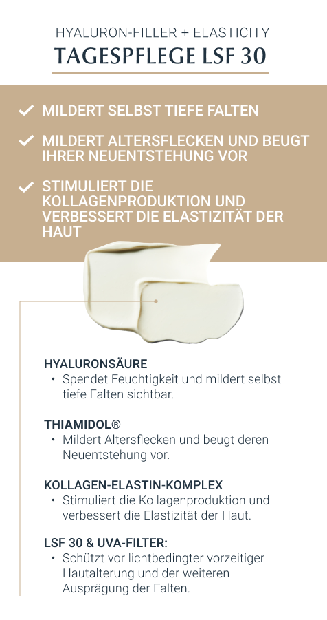 Eucerin Hyaluron-Filler + Elasticity Tagespflege LSF 30 (50 ml) -  medikamente-per-klick.de