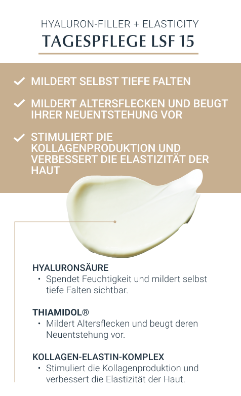 Eucerin Hyaluron-Filler+ Elasticity Tagespflege (50 ml) -  medikamente-per-klick.de
