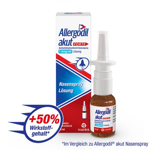 Allergodil® akut FORTE Nasenspray bei Heuschnupfen (10 ml) -  medikamente-per-klick.de